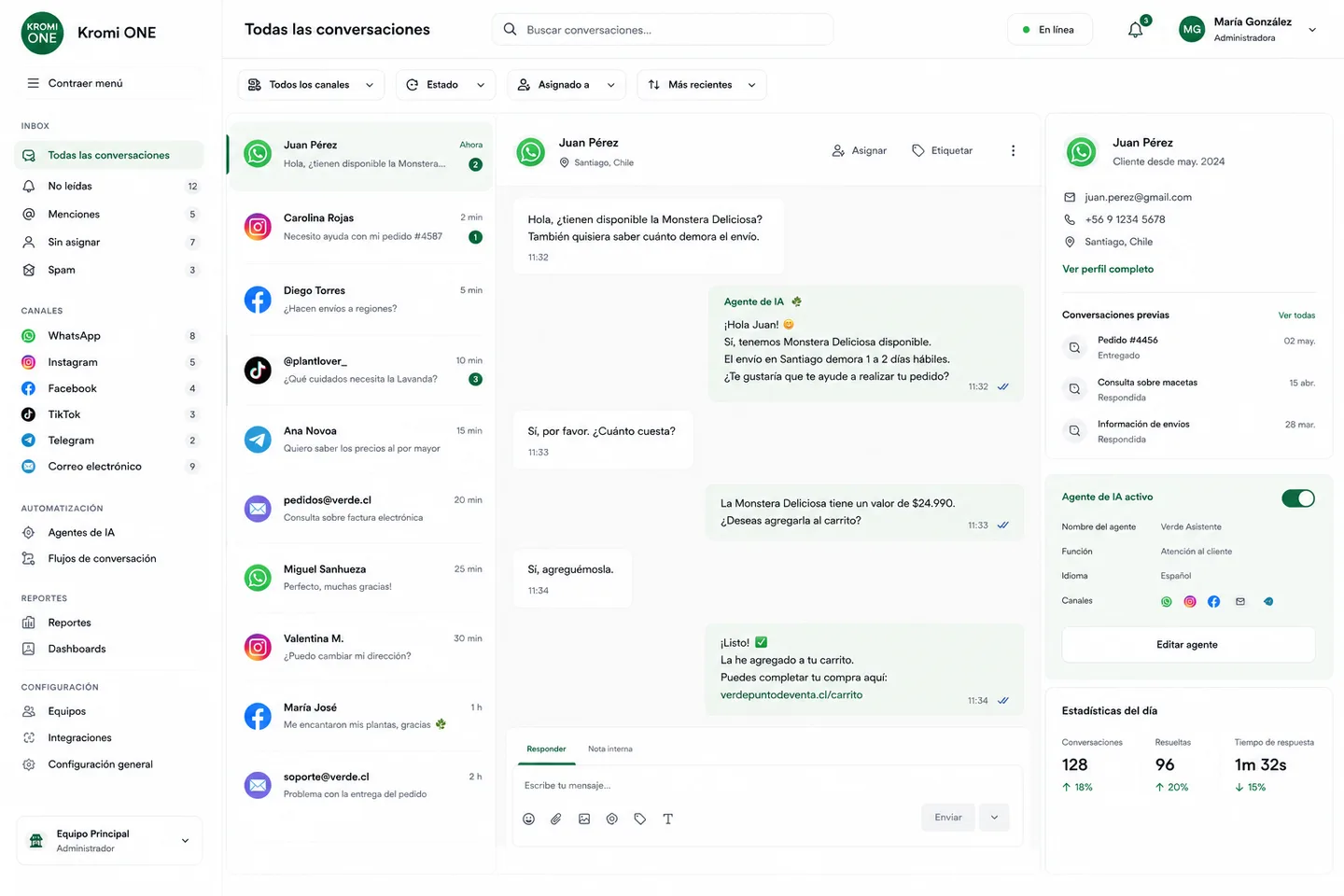 Bandeja única con las conversaciones de WhatsApp, Instagram, Facebook, TikTok, Telegram y correo, una de ellas abierta con la respuesta del agente automático, y al costado la ficha del cliente, el agente de IA activo y las estadísticas del día.